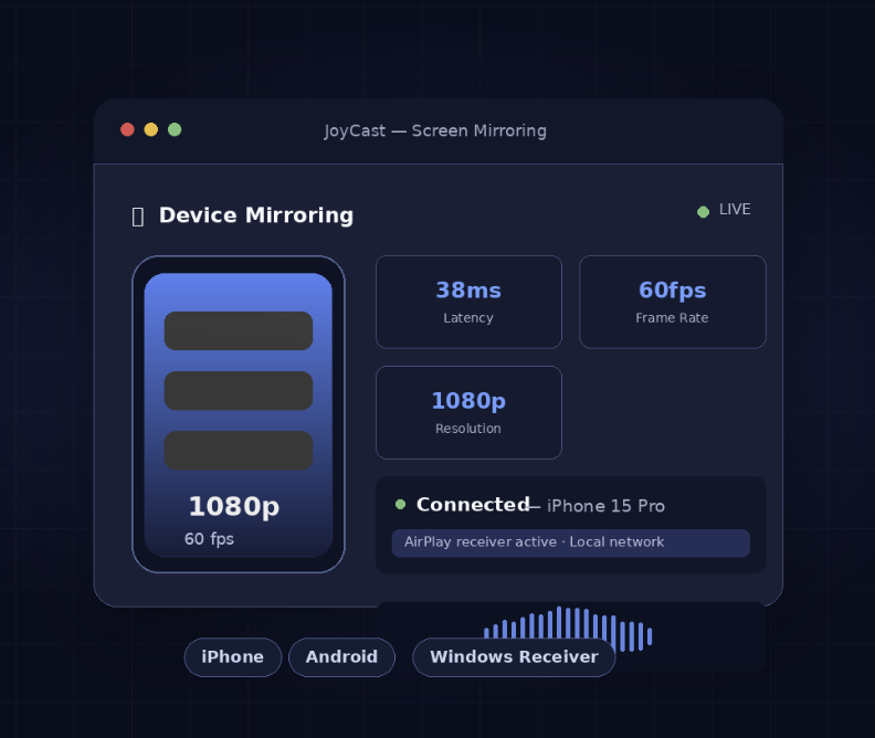 JoyCast wireless screen mirroring preview